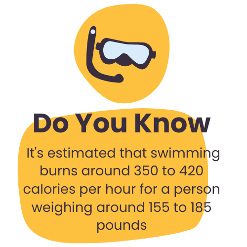 Swimming-Fact-1